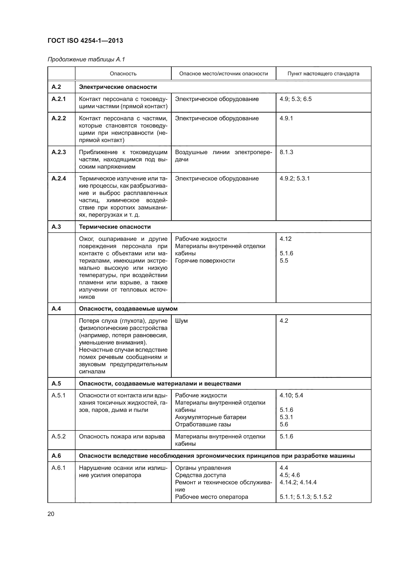 ГОСТ ISO 4254-1-2013