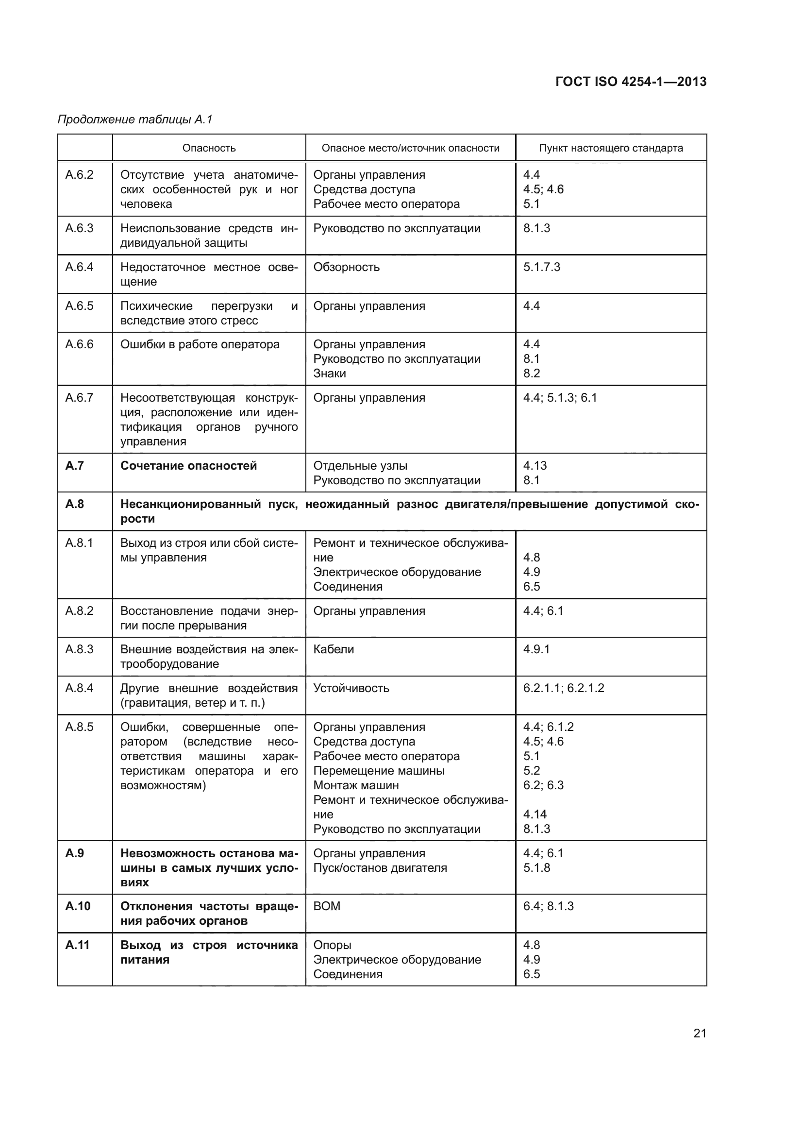 ГОСТ ISO 4254-1-2013