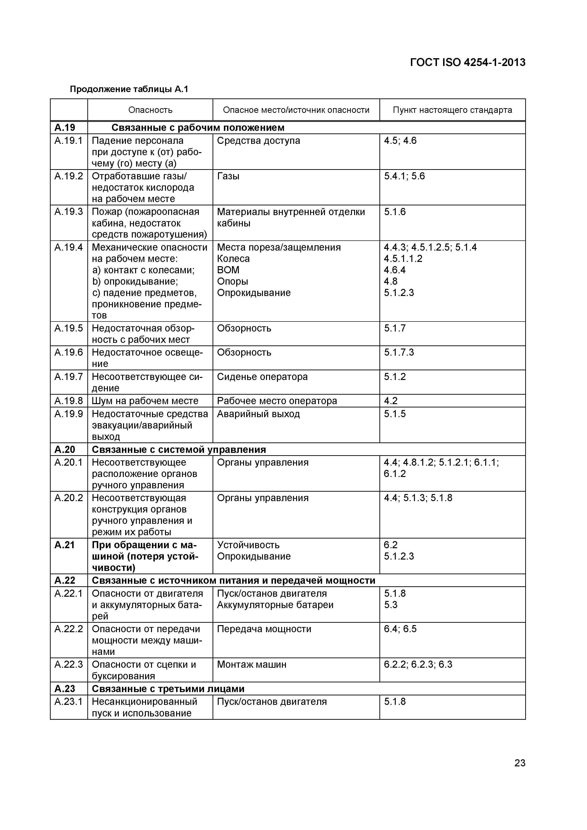 ГОСТ ISO 4254-1-2013