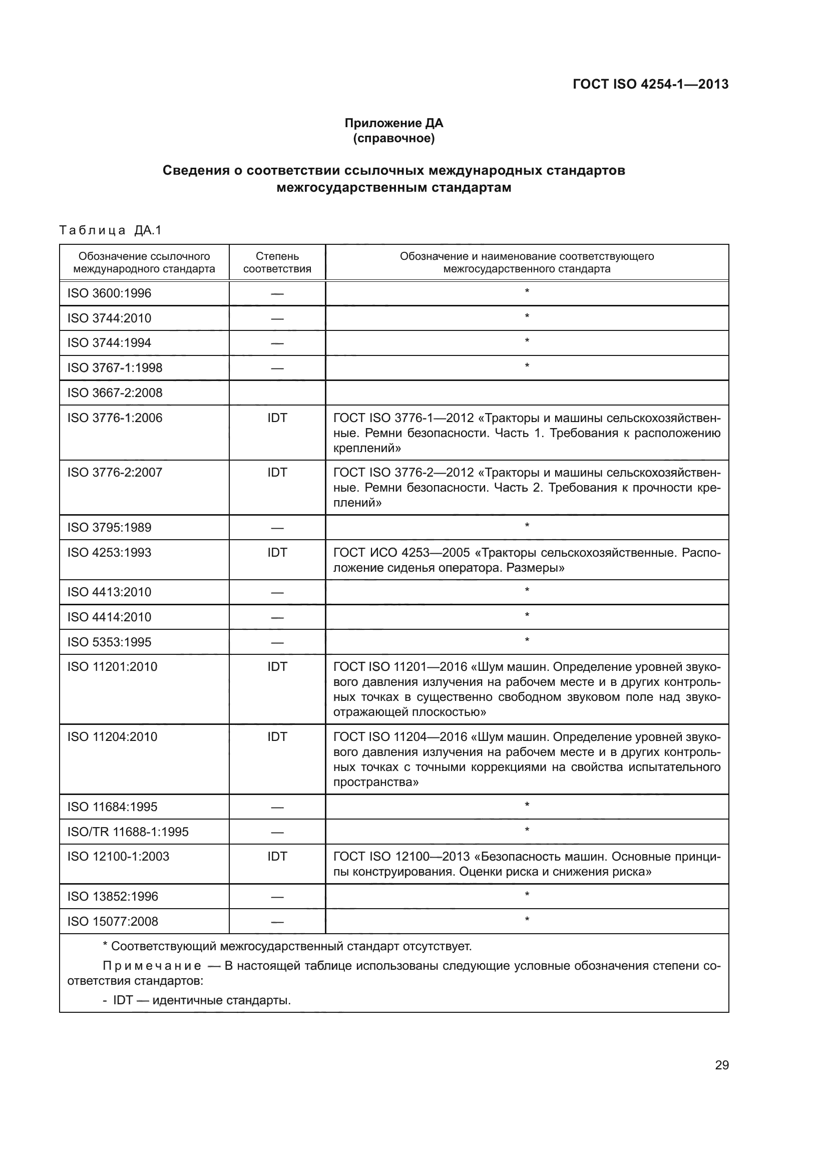 ГОСТ ISO 4254-1-2013