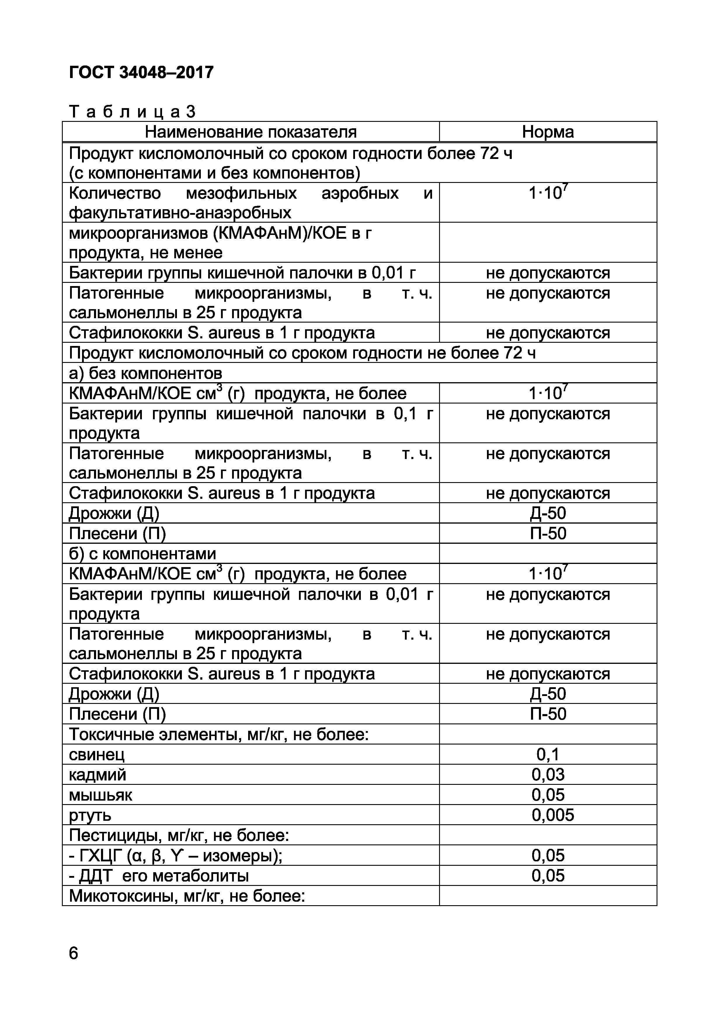 ГОСТ 34048-2017