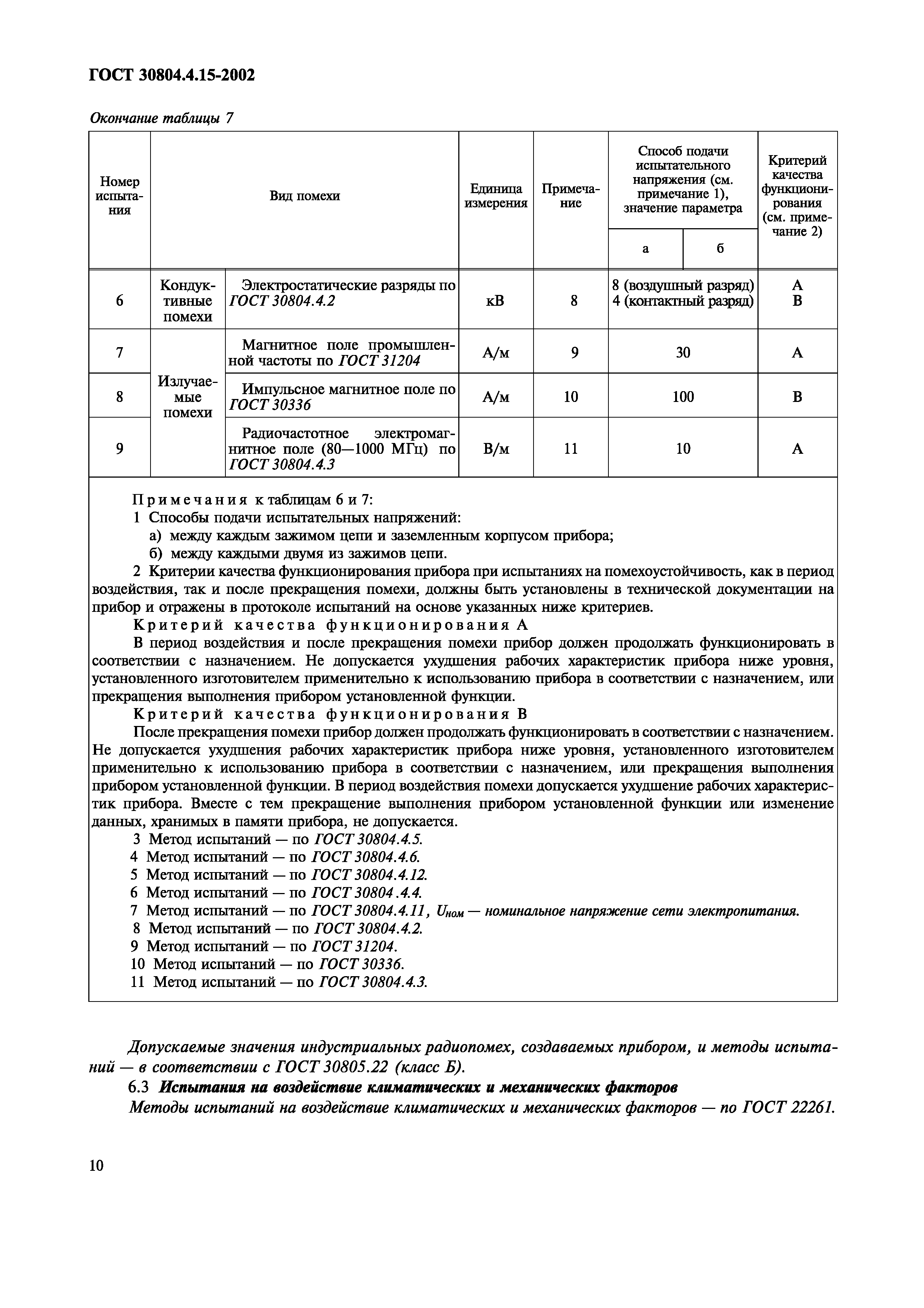ГОСТ 30804.4.15-2002