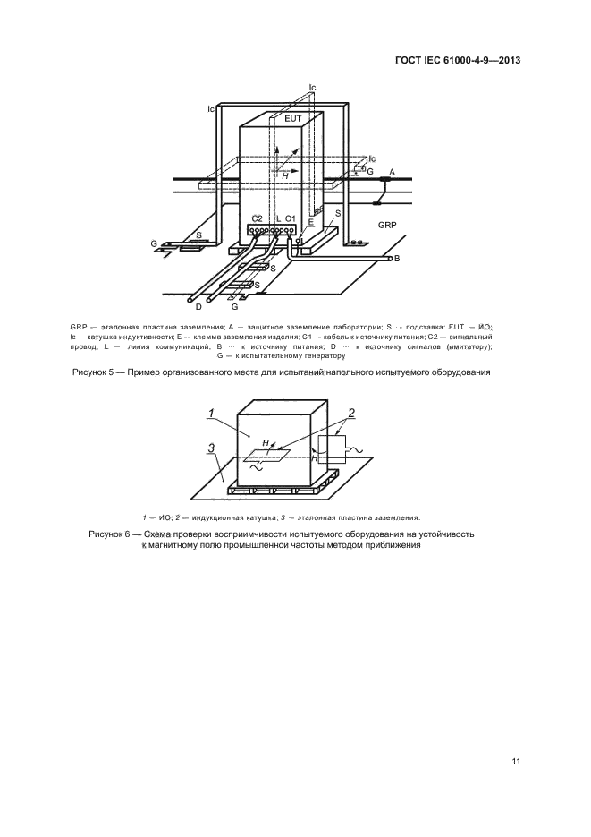 ГОСТ IEC 61000-4-9-2013