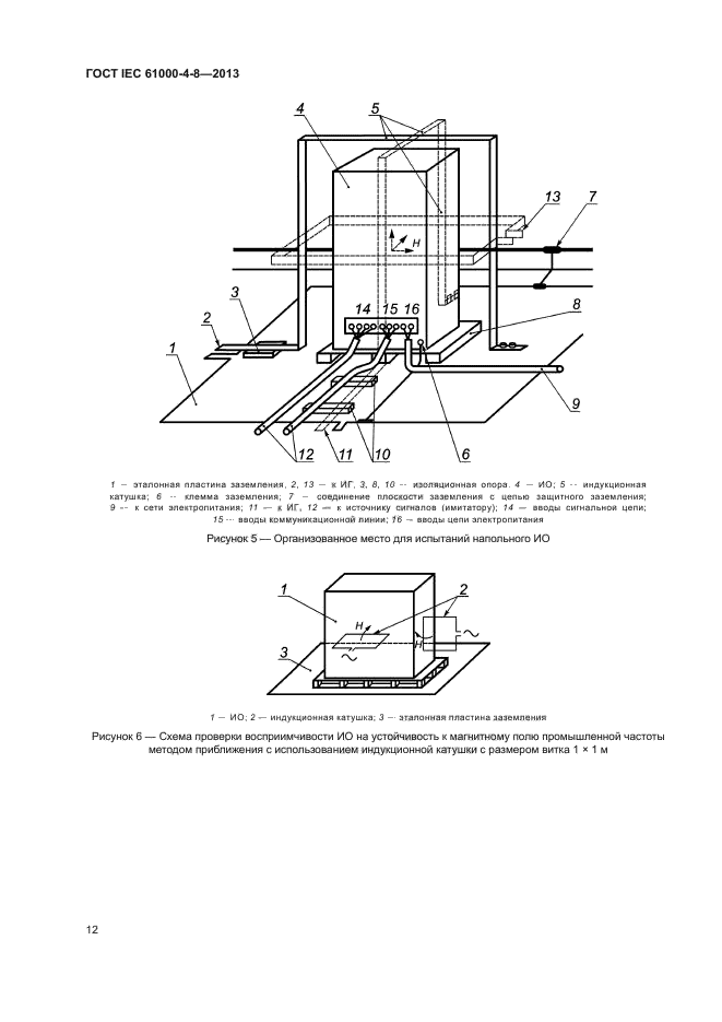ГОСТ IEC 61000-4-8-2013