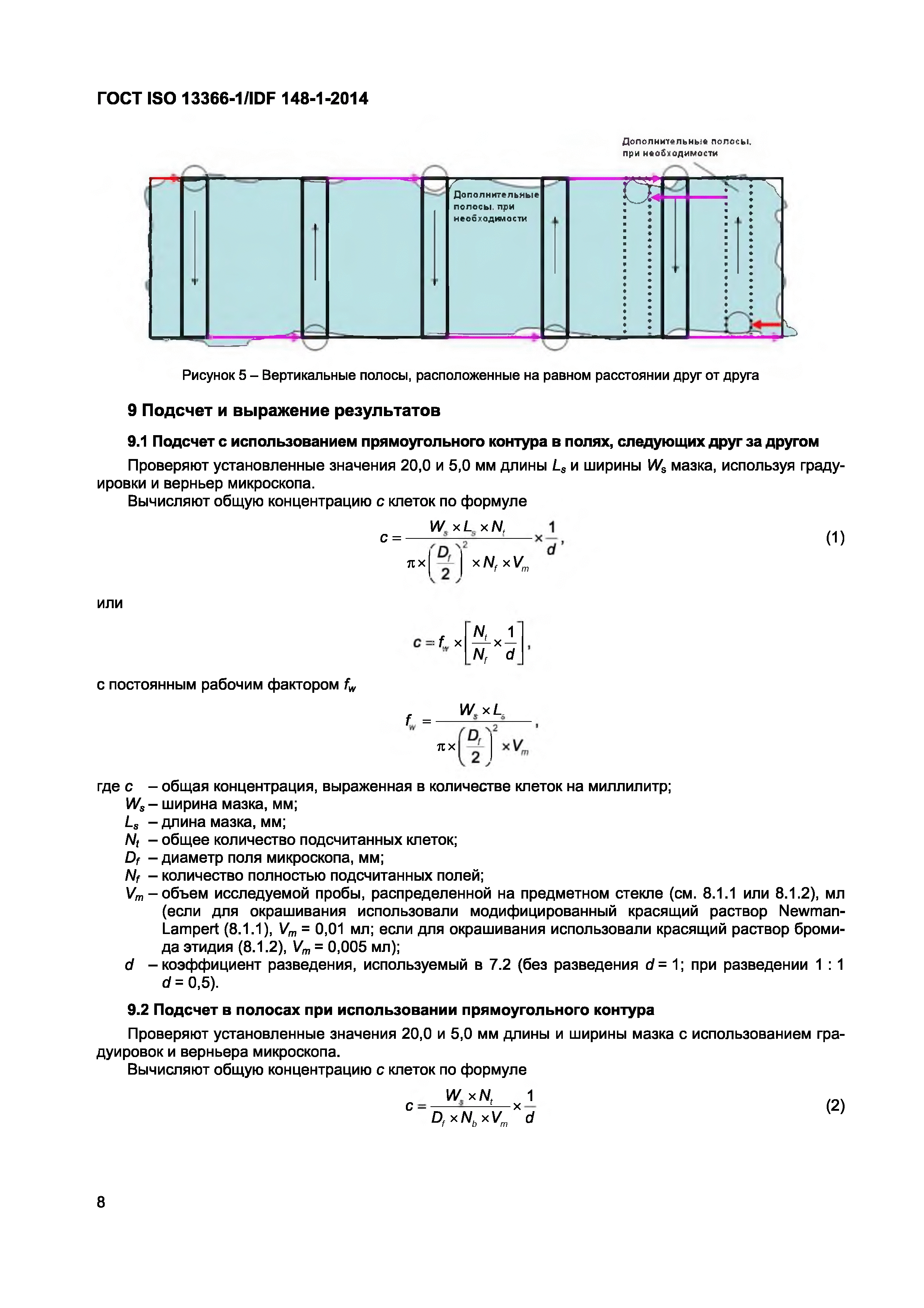 ГОСТ ISO 13366-1/IDF 148-1-2014