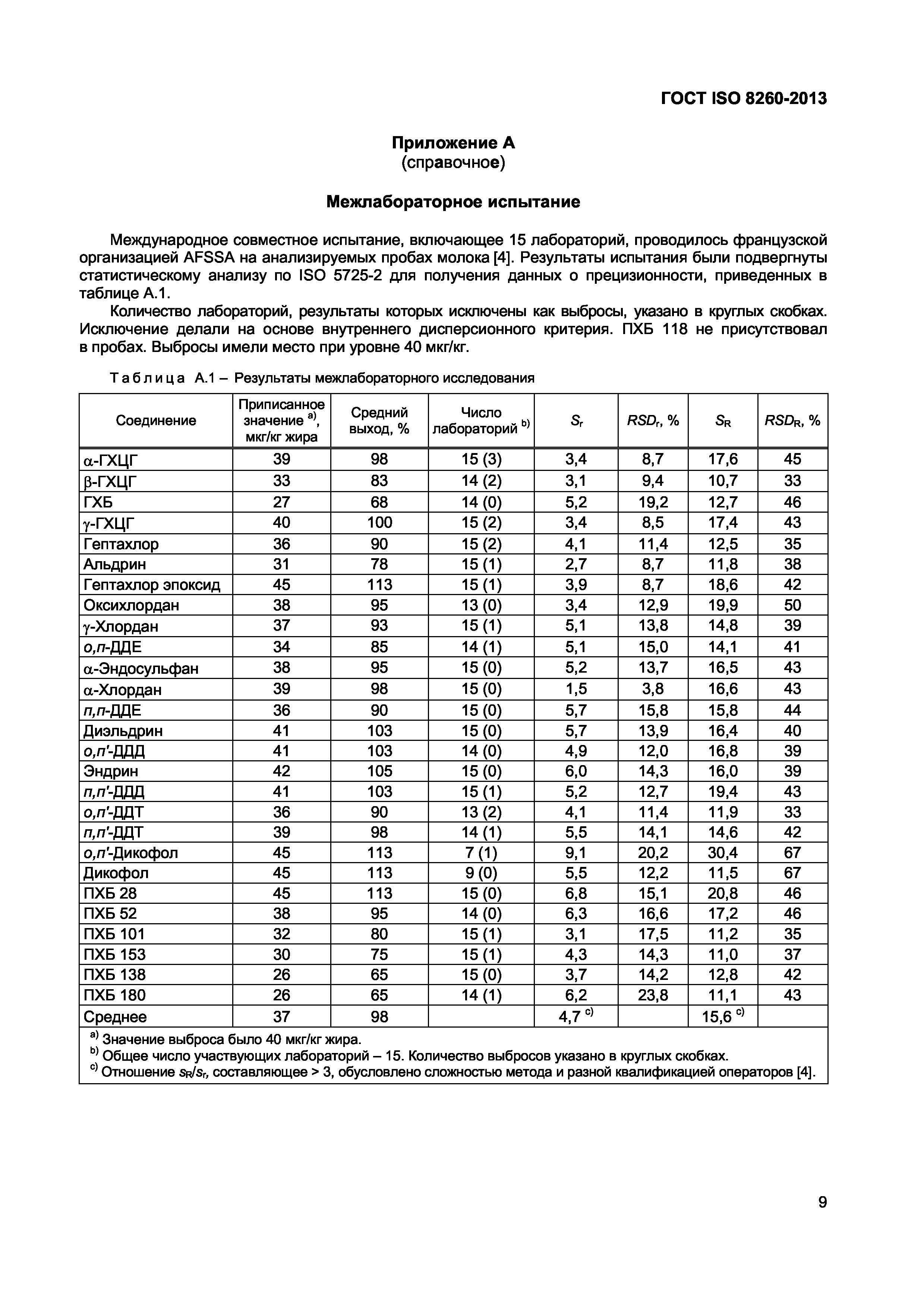 ГОСТ ISO 8260-2013