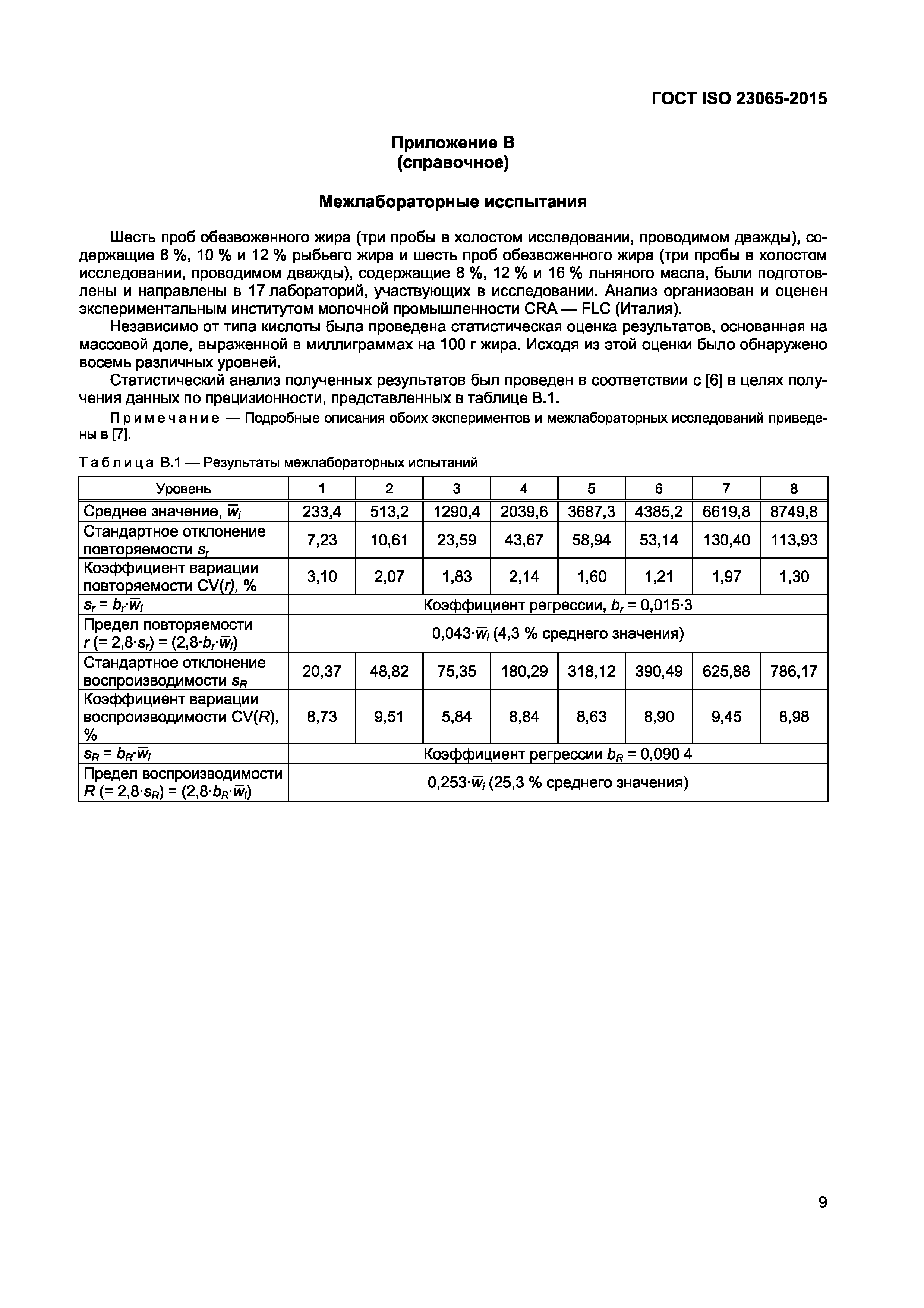 ГОСТ ISO 23065-2015