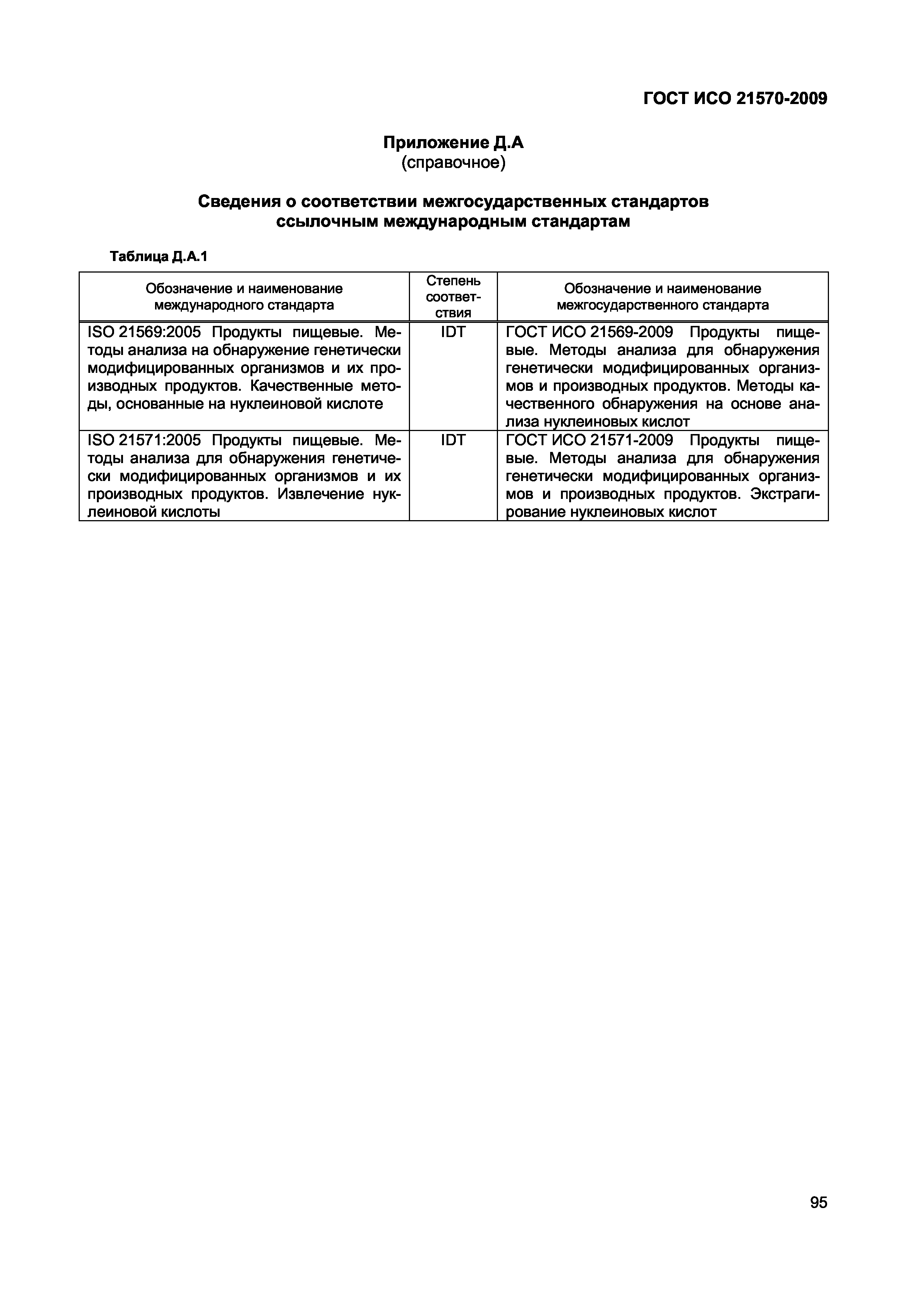 ГОСТ ИСО 21570-2009