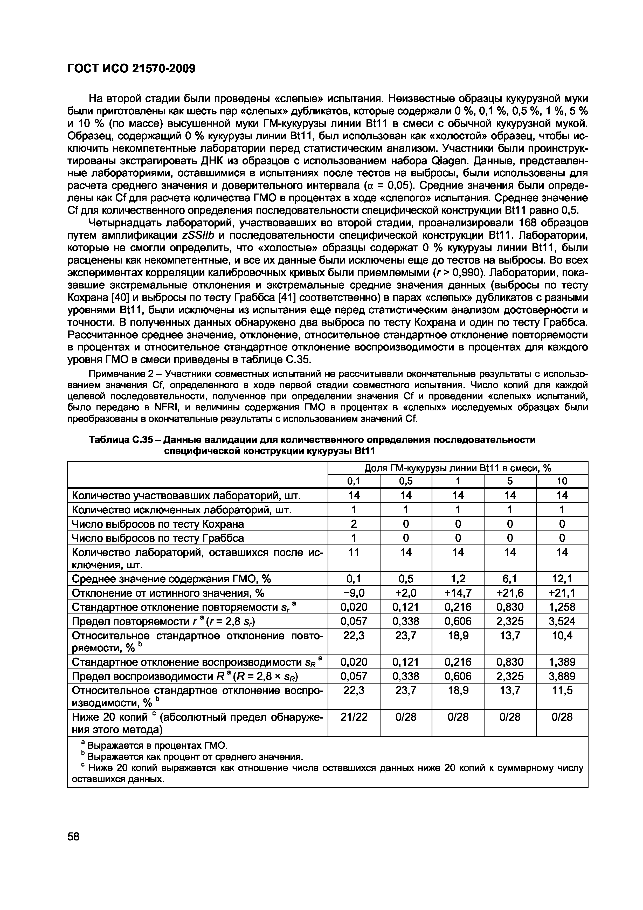 ГОСТ ИСО 21570-2009