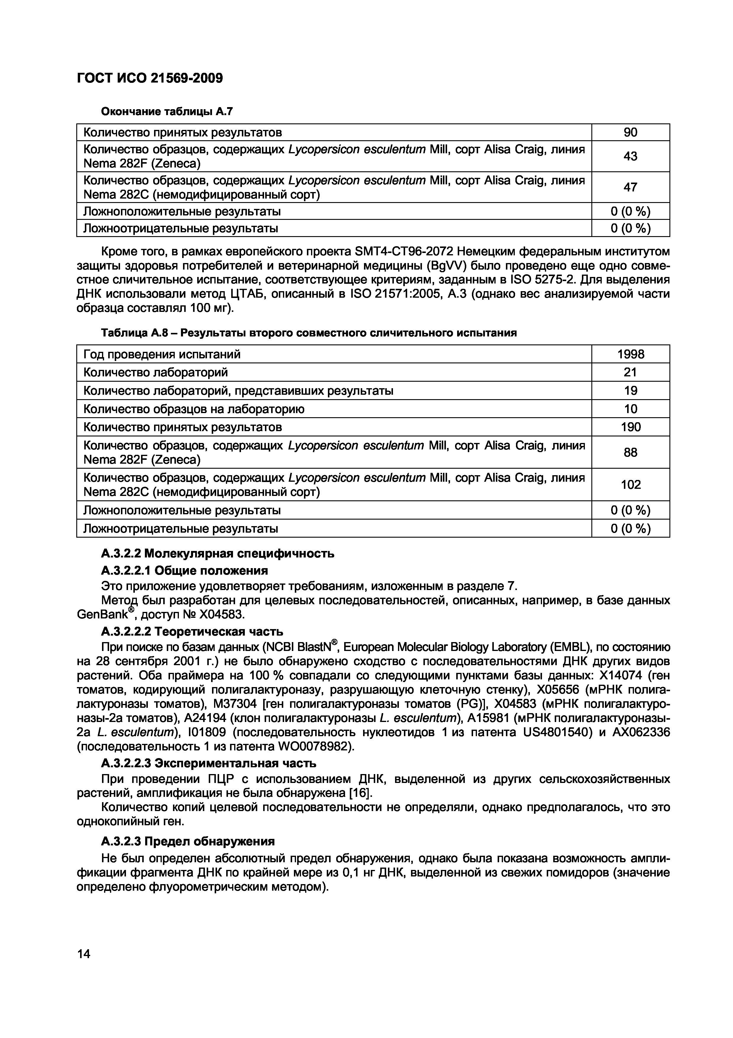 ГОСТ ИСО 21569-2009