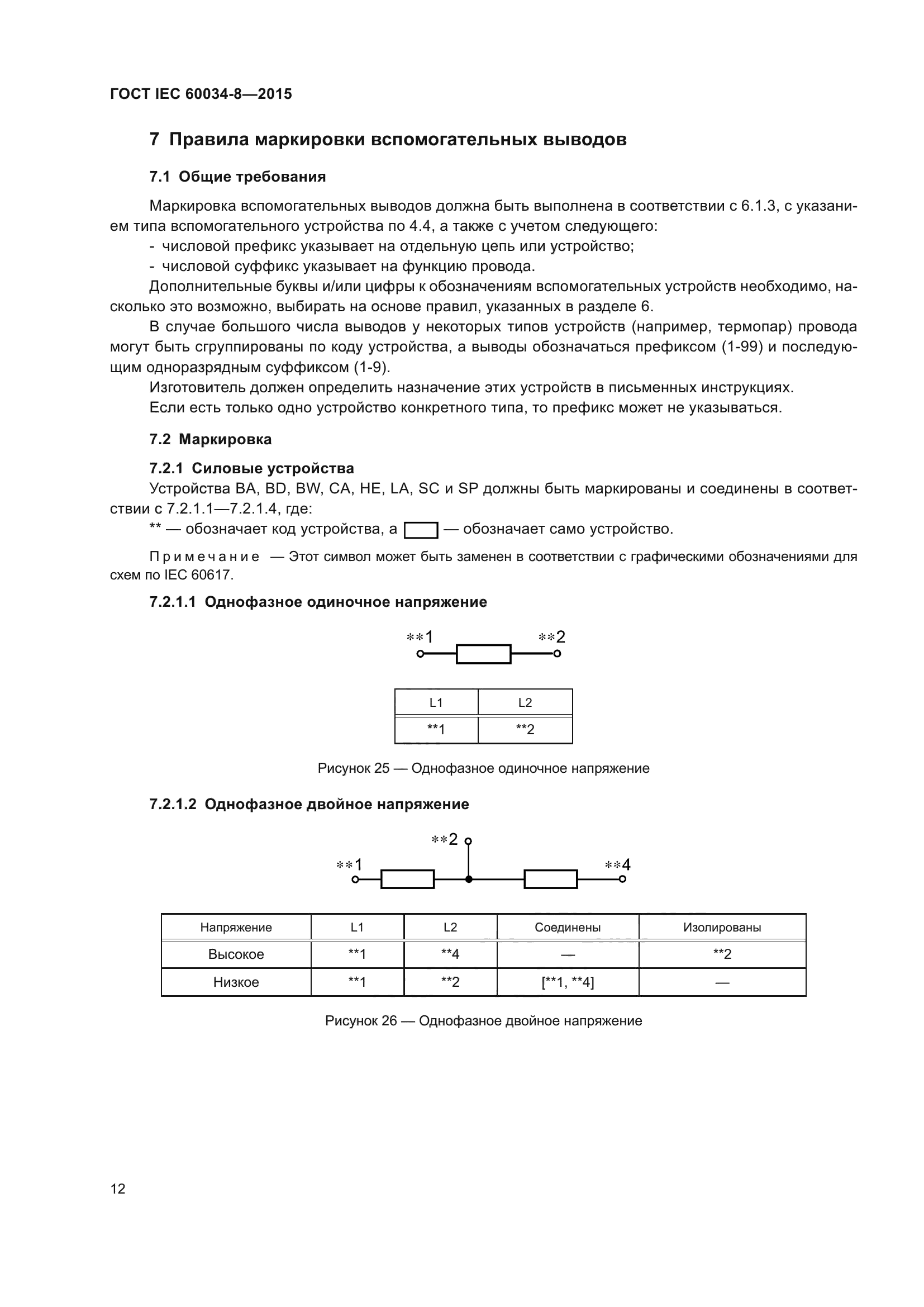 ГОСТ IEC 60034-8-2015