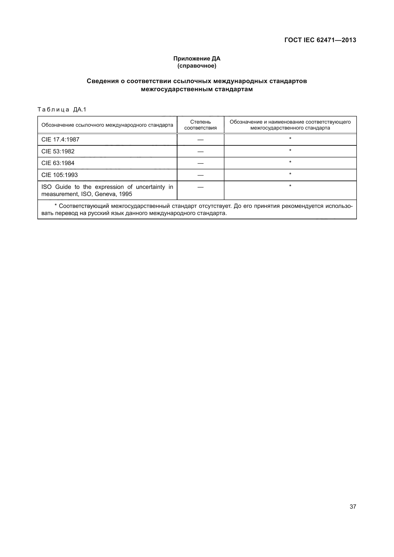 ГОСТ IEC 62471-2013