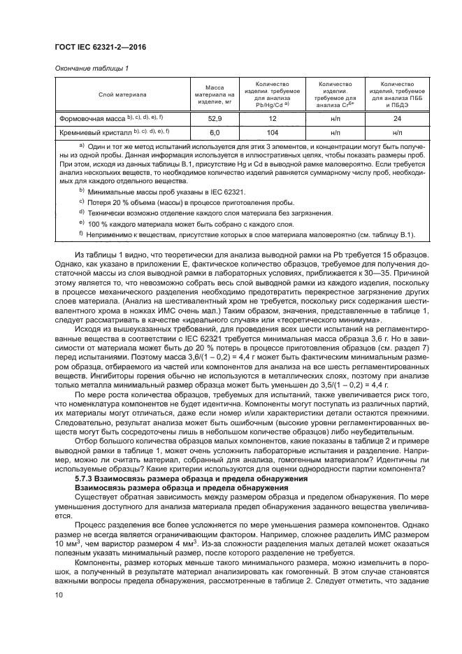 ГОСТ IEC 62321-2-2016