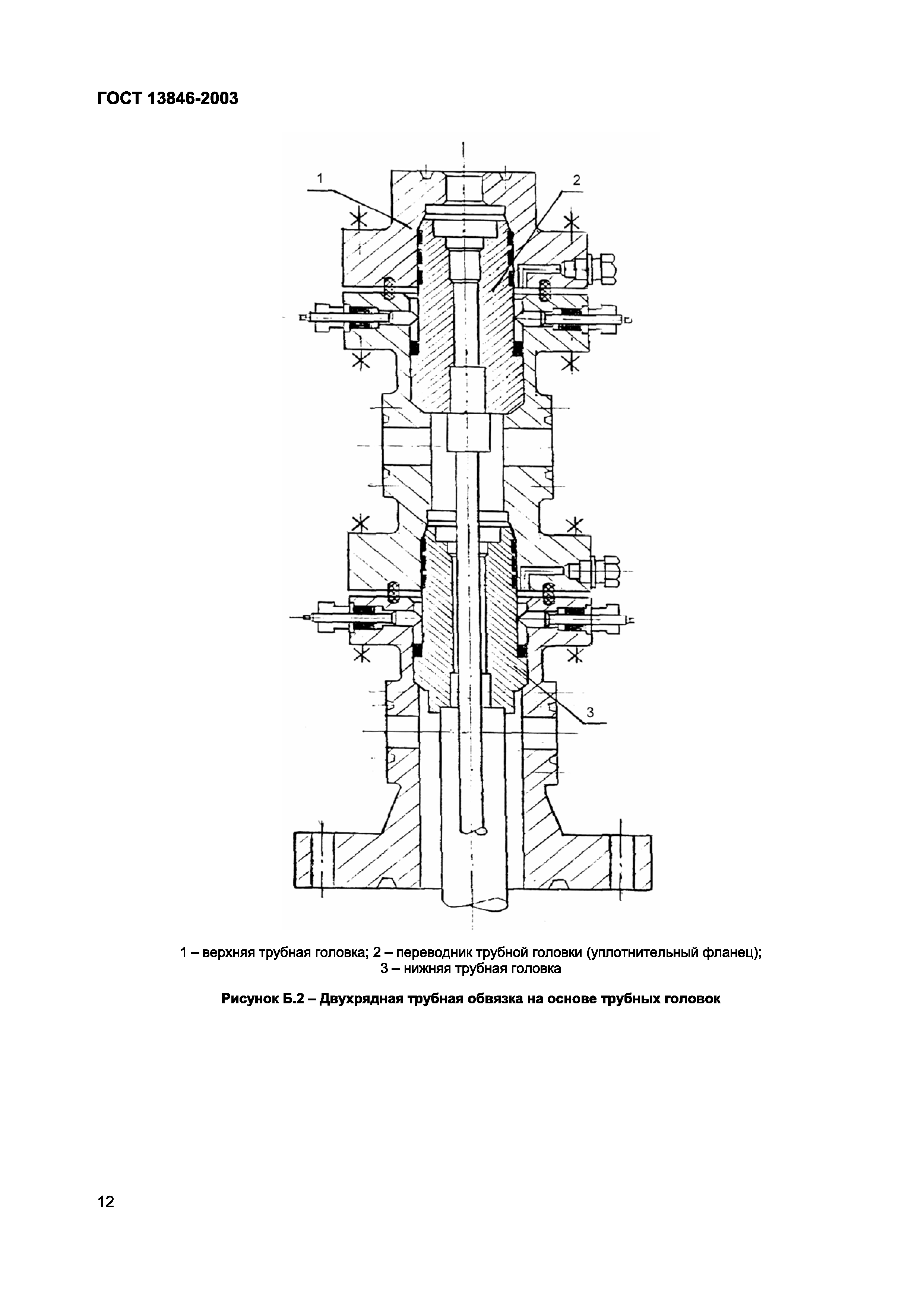 ГОСТ 13846-2003