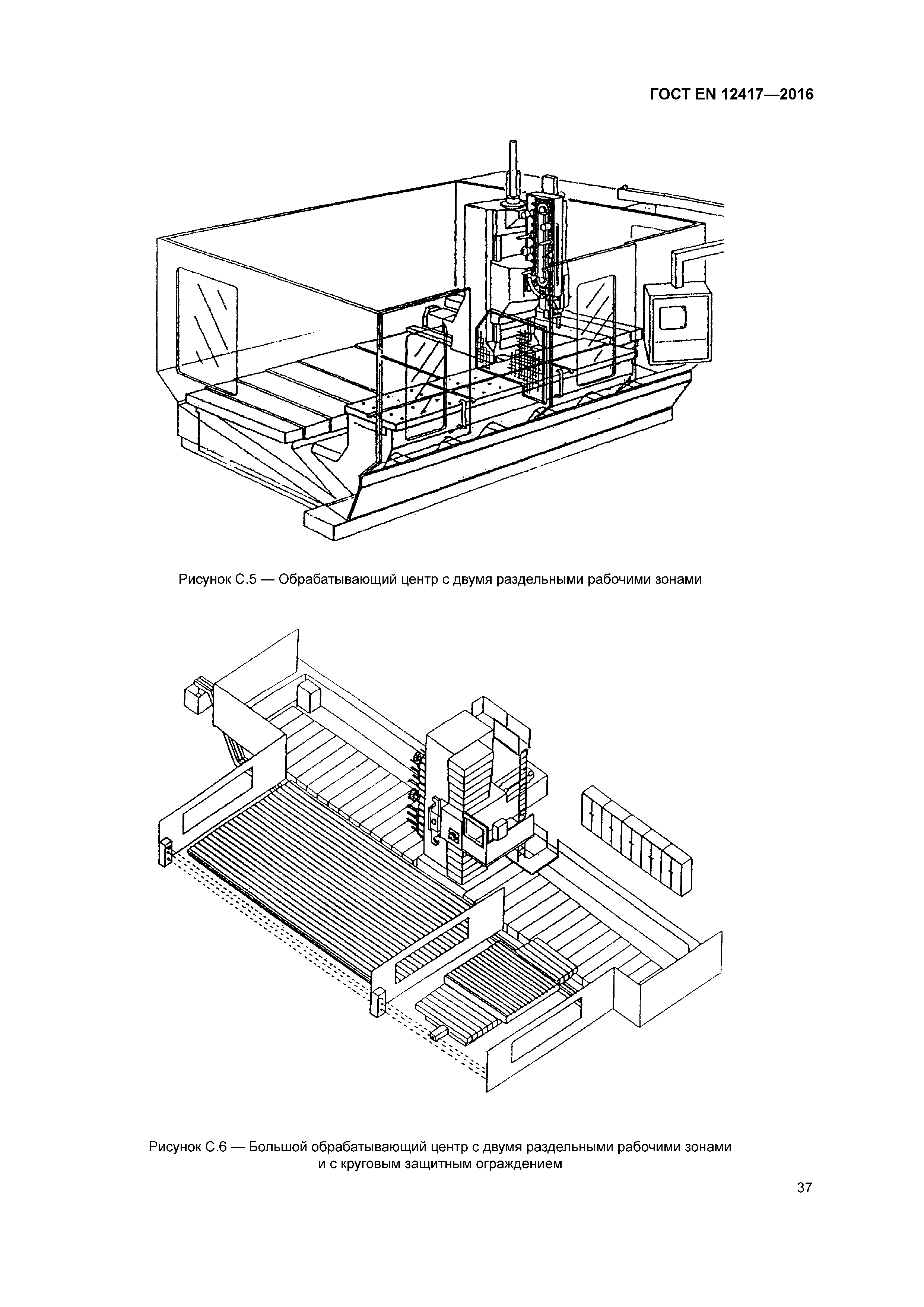 ГОСТ EN 12417-2016