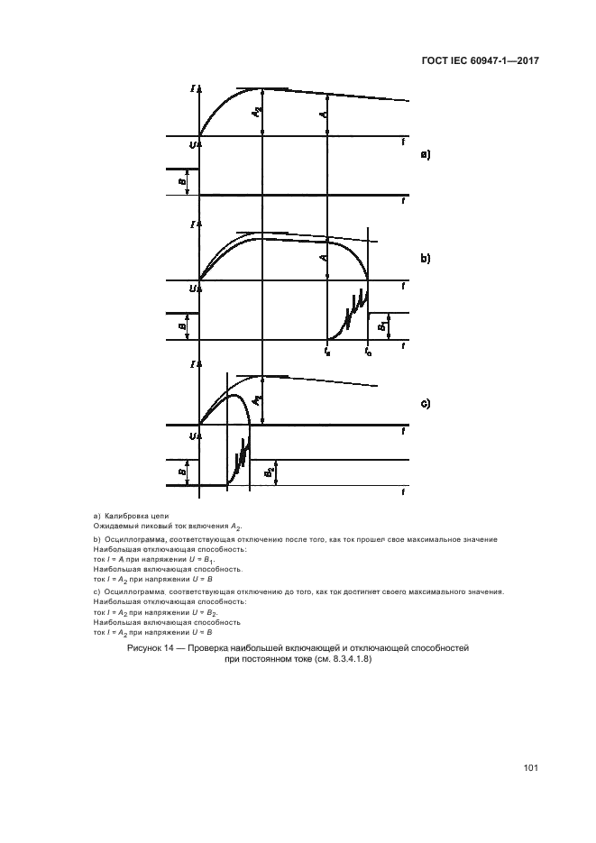 ГОСТ IEC 60947-1-2017