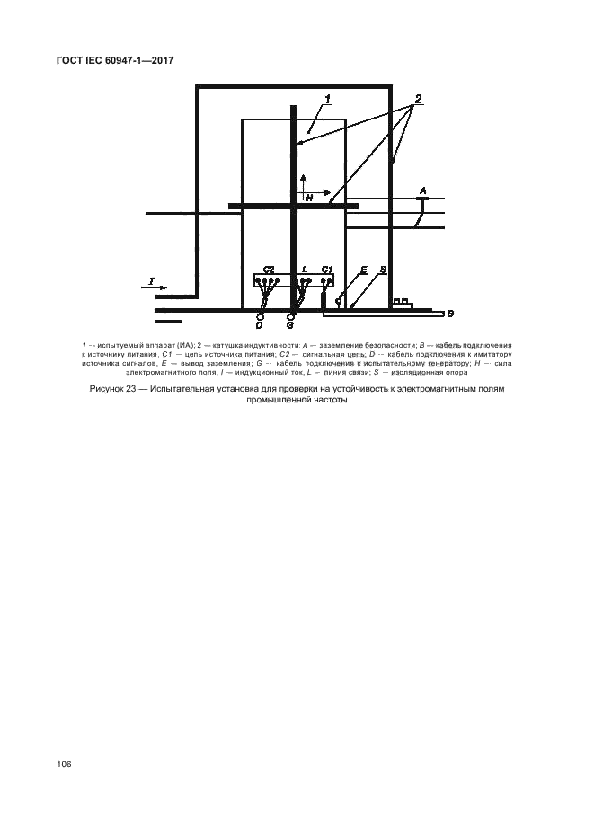 ГОСТ IEC 60947-1-2017