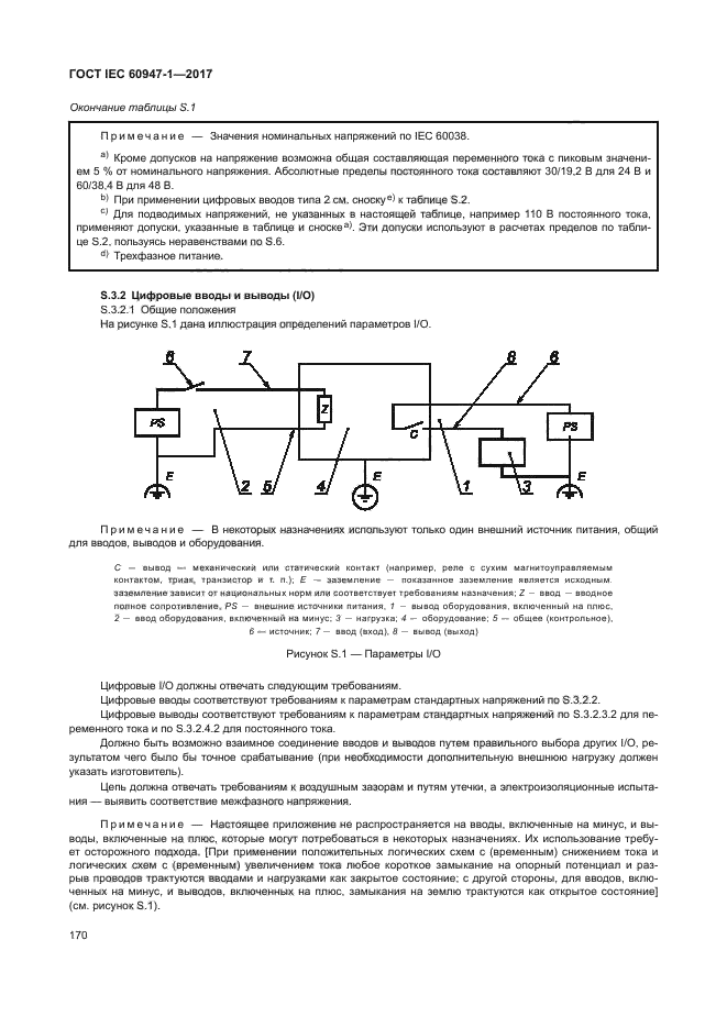 ГОСТ IEC 60947-1-2017