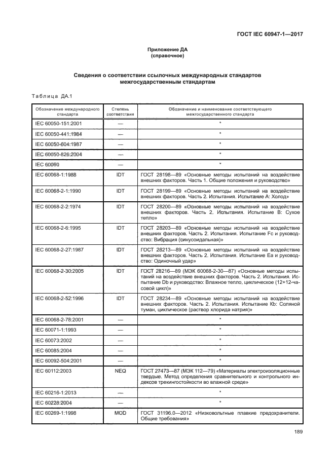 ГОСТ IEC 60947-1-2017