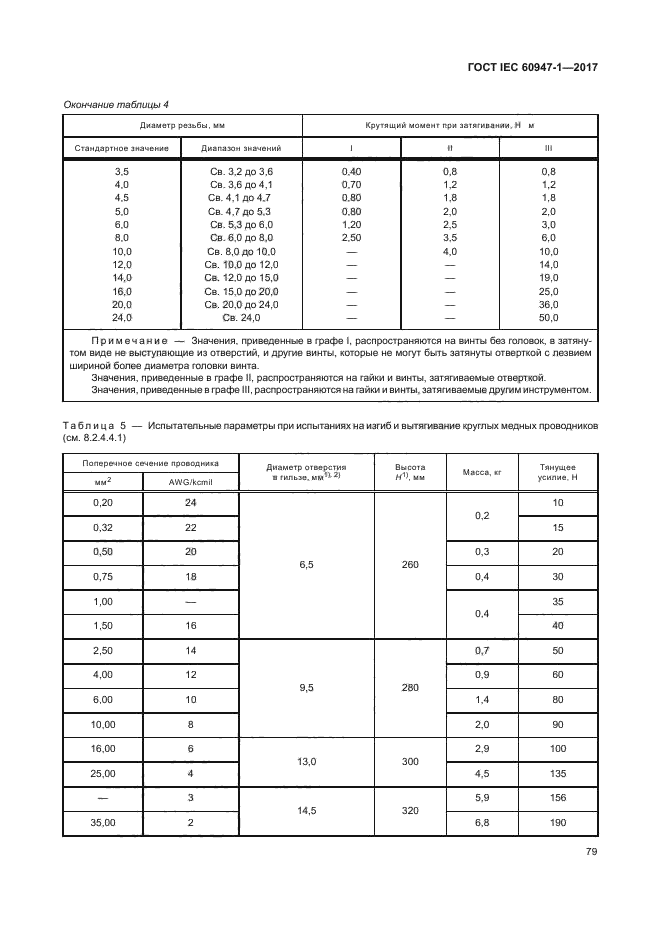 ГОСТ IEC 60947-1-2017