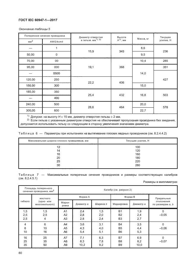 ГОСТ IEC 60947-1-2017