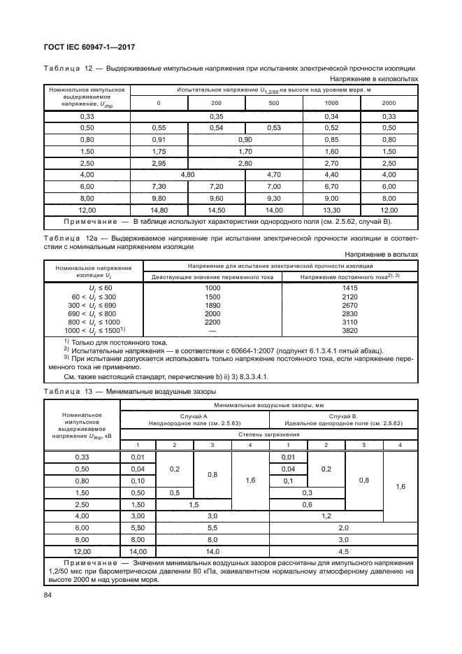 ГОСТ IEC 60947-1-2017