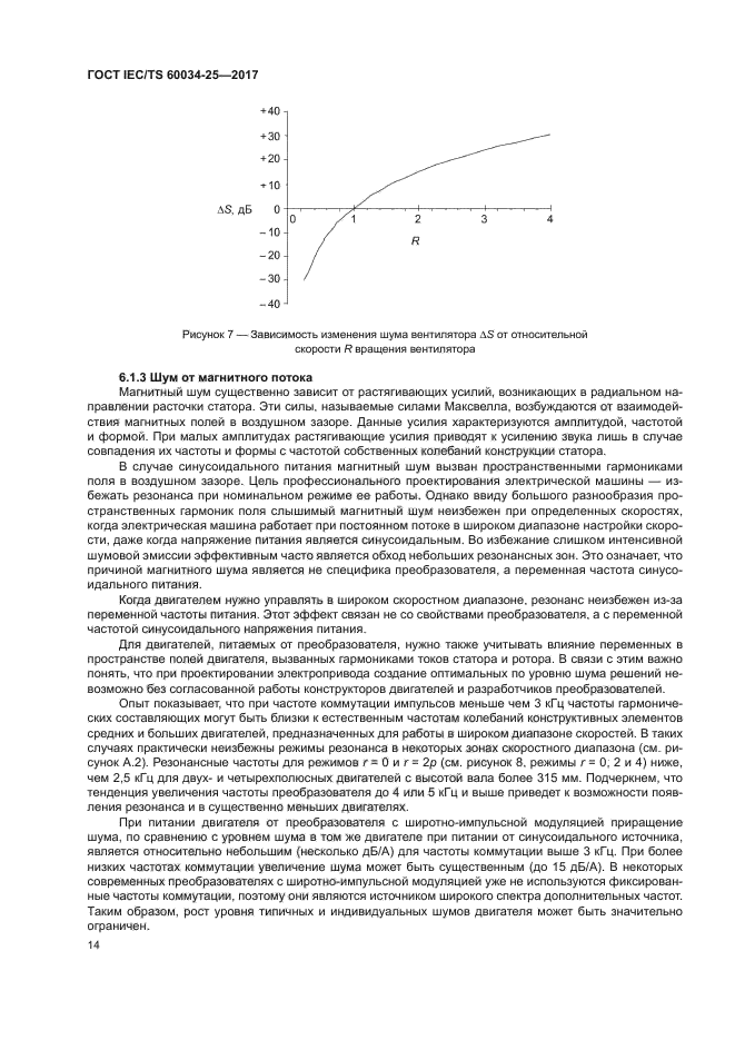 ГОСТ IEC/TS 60034-25-2017