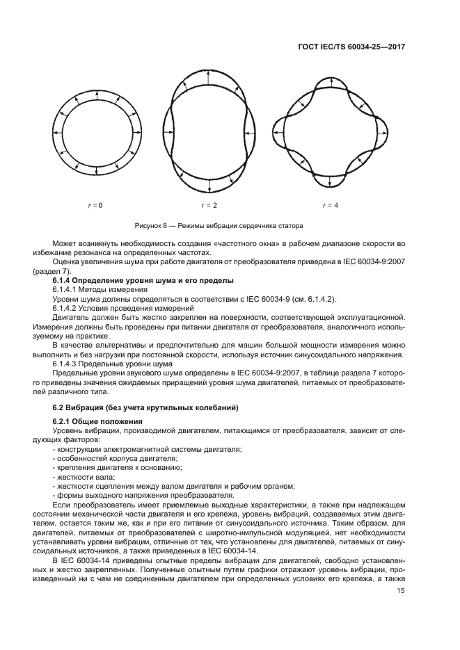 ГОСТ IEC/TS 60034-25-2017