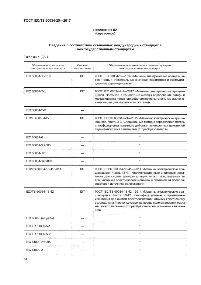 ГОСТ IEC/TS 60034-25-2017