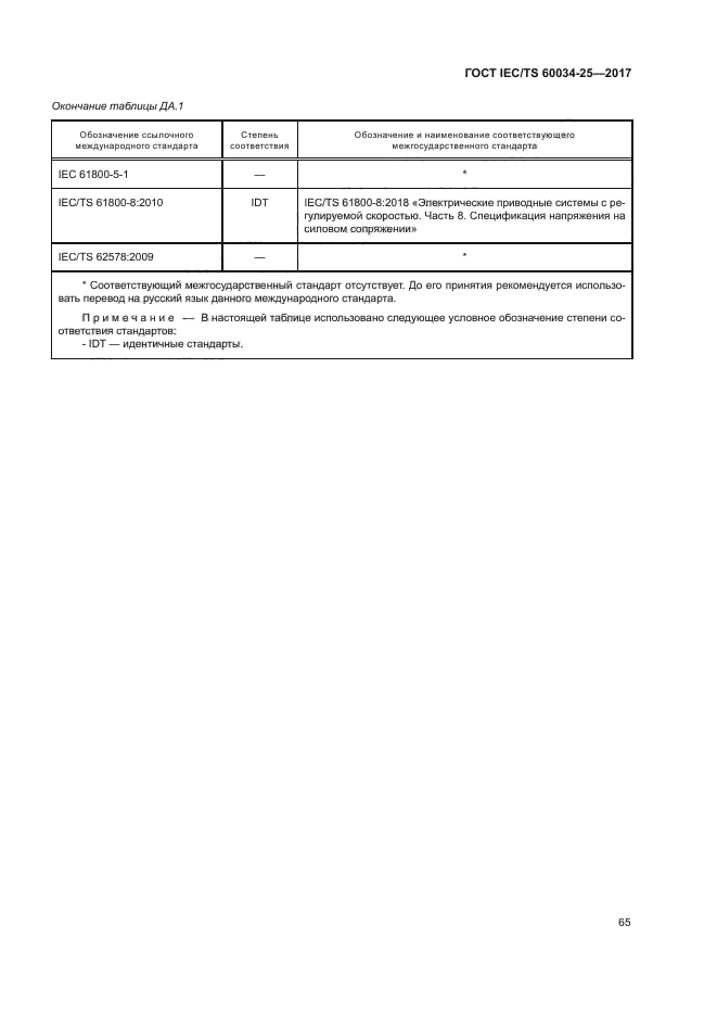 ГОСТ IEC/TS 60034-25-2017