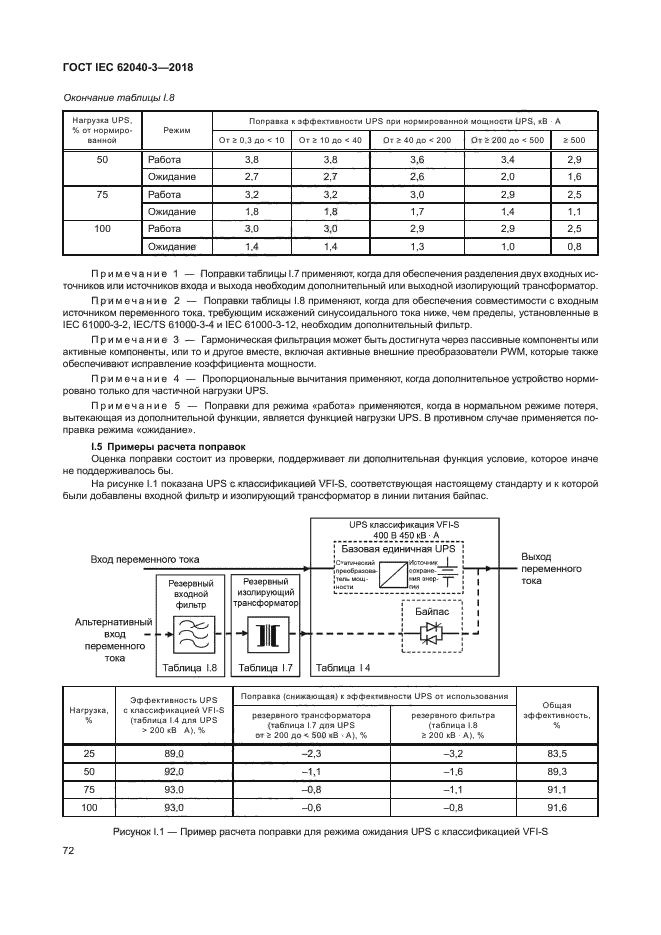 ГОСТ IEC 62040-3-2018