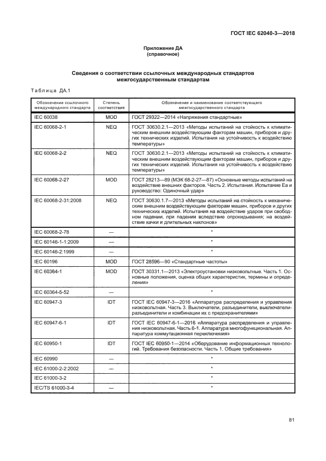 ГОСТ IEC 62040-3-2018