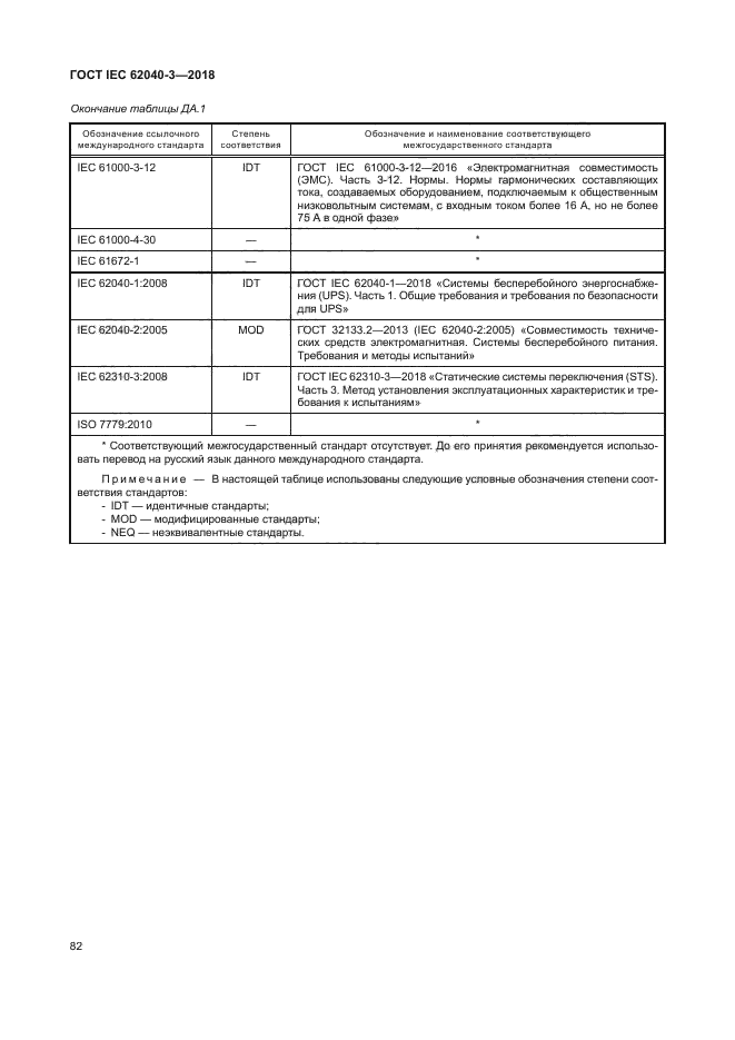 ГОСТ IEC 62040-3-2018