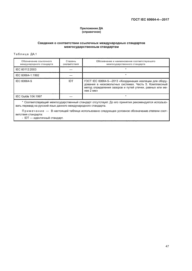ГОСТ IEC 60664-4-2017