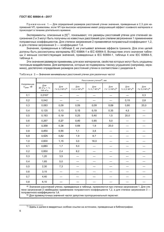 ГОСТ IEC 60664-4-2017