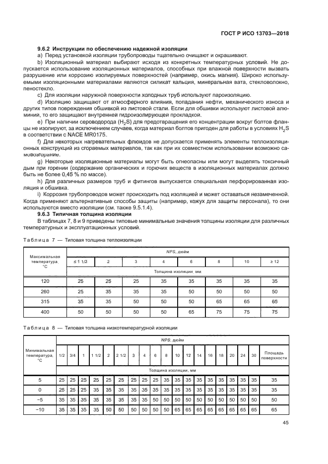 ГОСТ Р ИСО 13703-2018