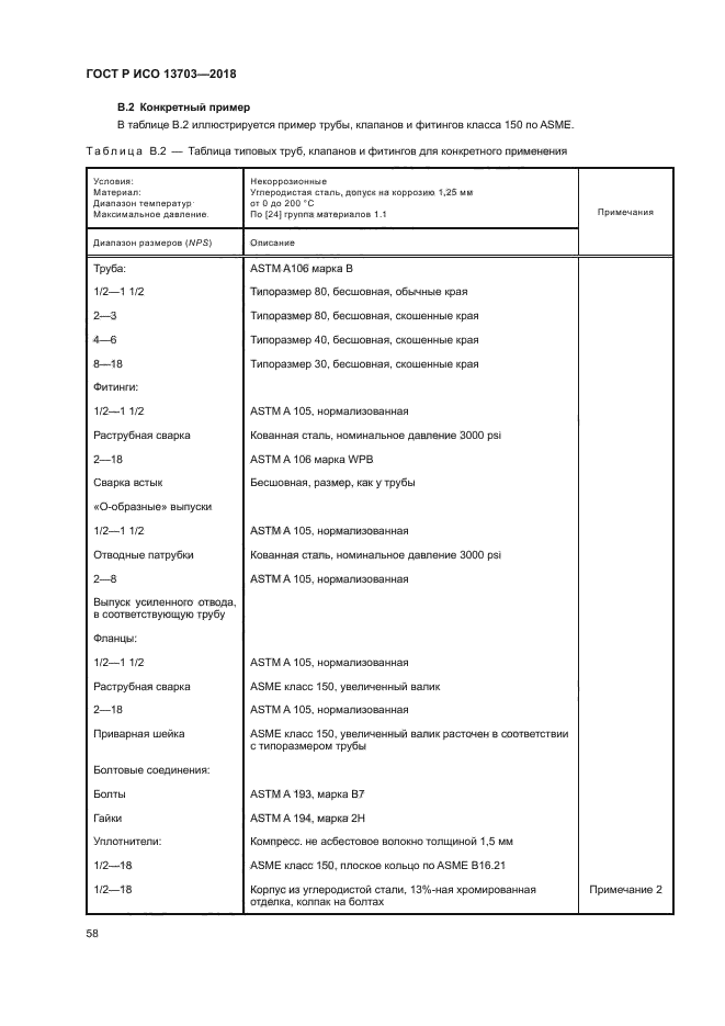 ГОСТ Р ИСО 13703-2018