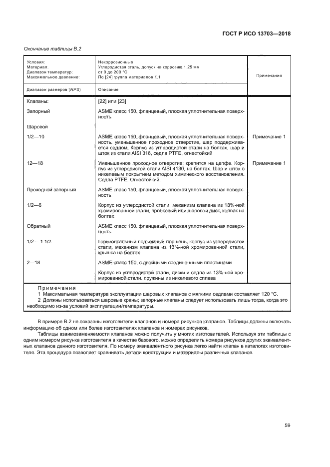 ГОСТ Р ИСО 13703-2018