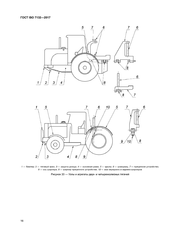 ГОСТ ISO 7132-2017