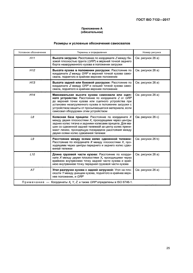 ГОСТ ISO 7132-2017