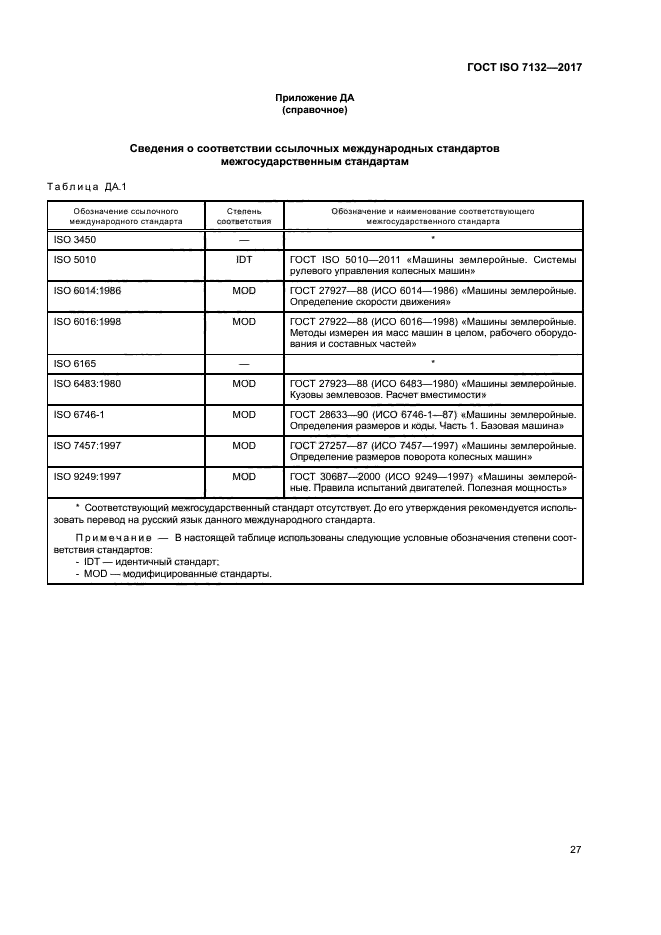 ГОСТ ISO 7132-2017