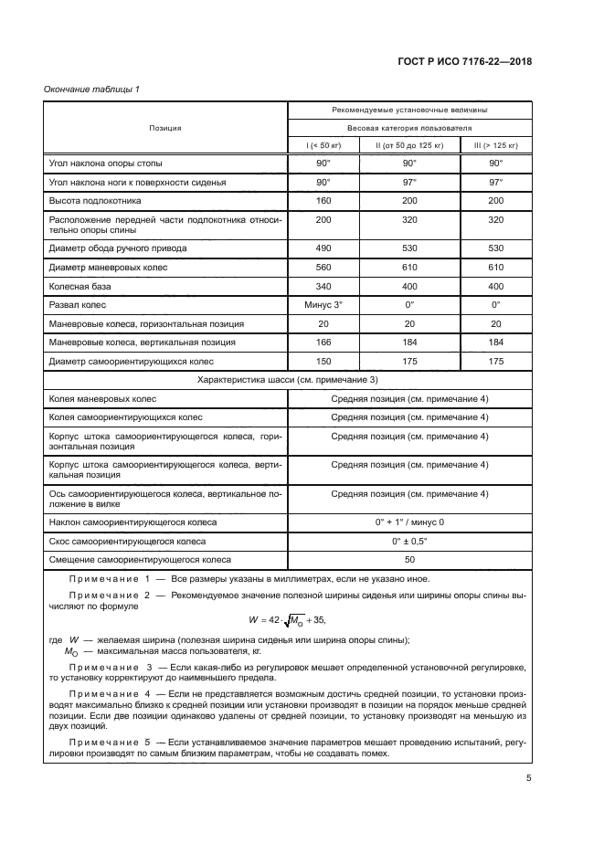 ГОСТ Р ИСО 7176-22-2018