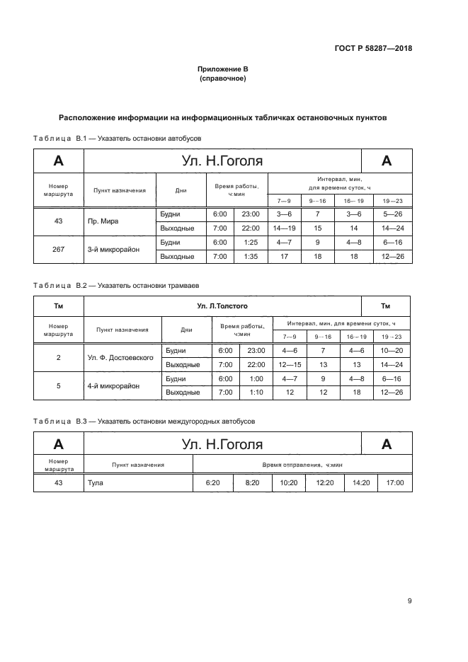 ГОСТ Р 58287-2018