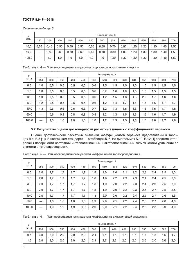 ГОСТ Р 8.947-2018