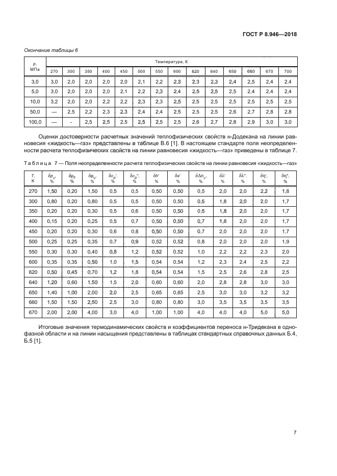 ГОСТ Р 8.946-2018