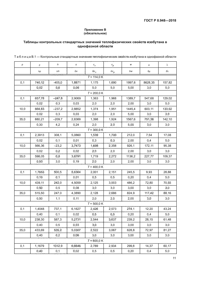 ГОСТ Р 8.948-2018