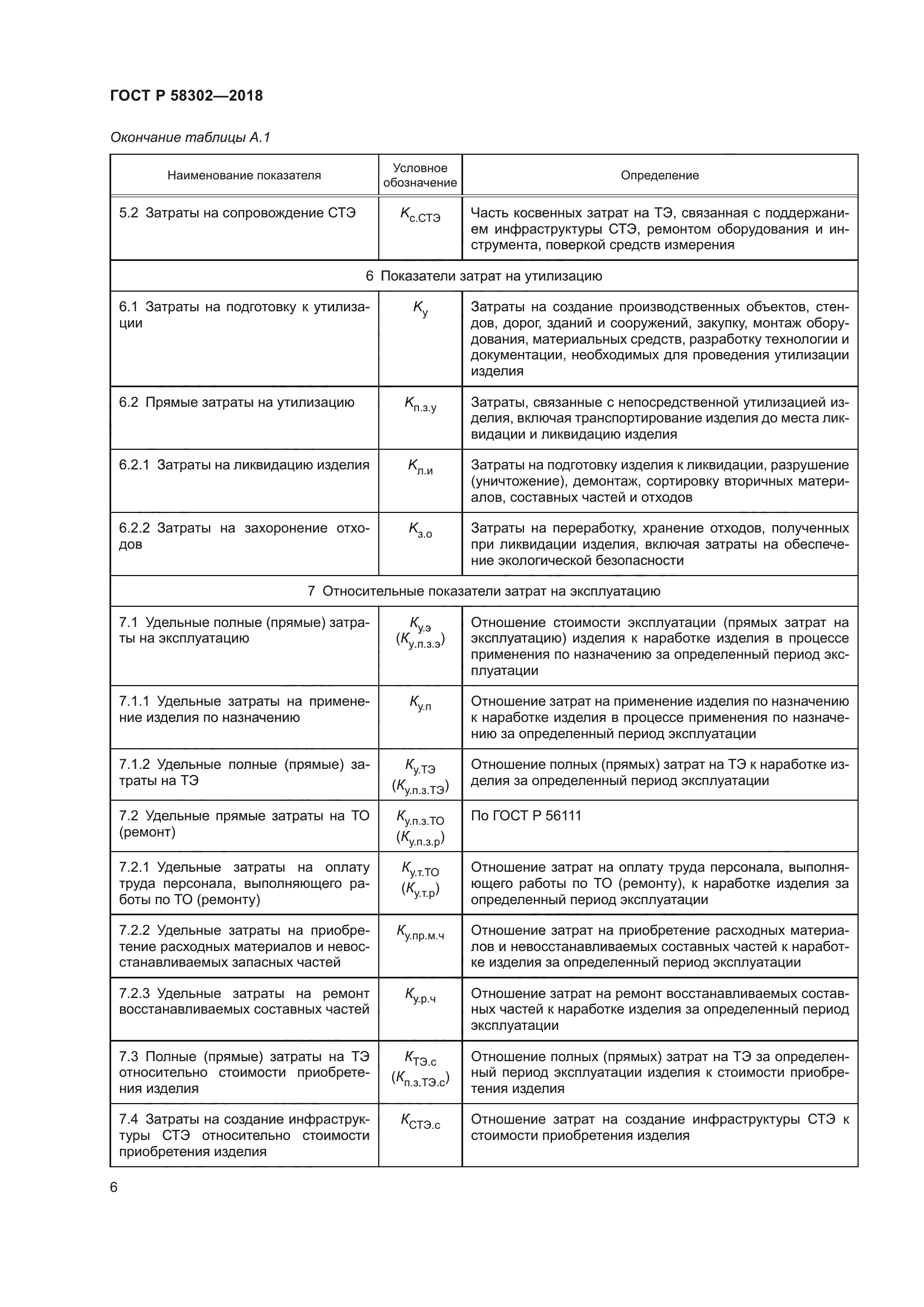 ГОСТ Р 58302-2018