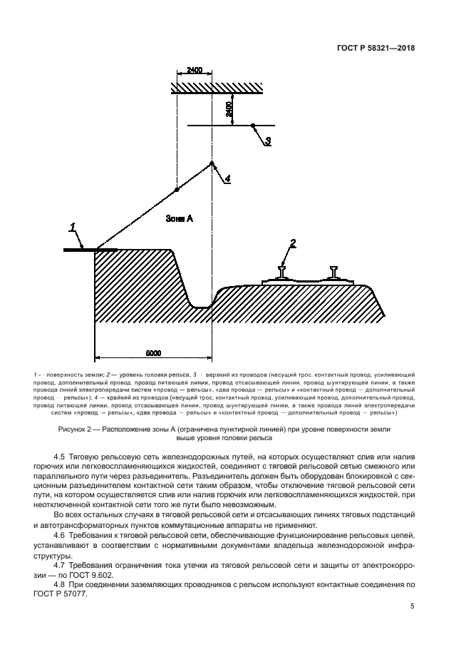 ГОСТ Р 58321-2018