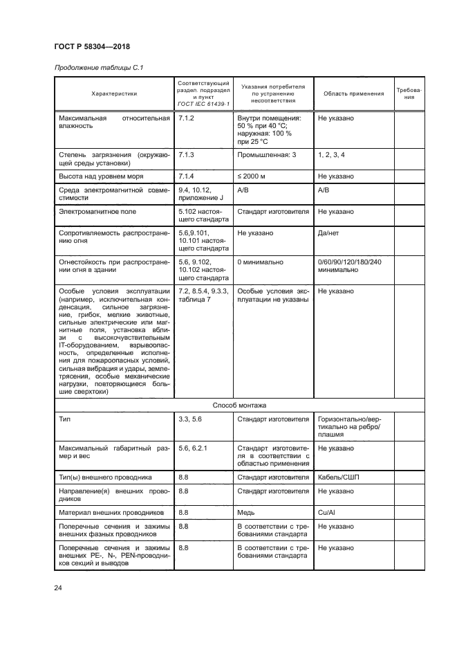 ГОСТ Р 58304-2018