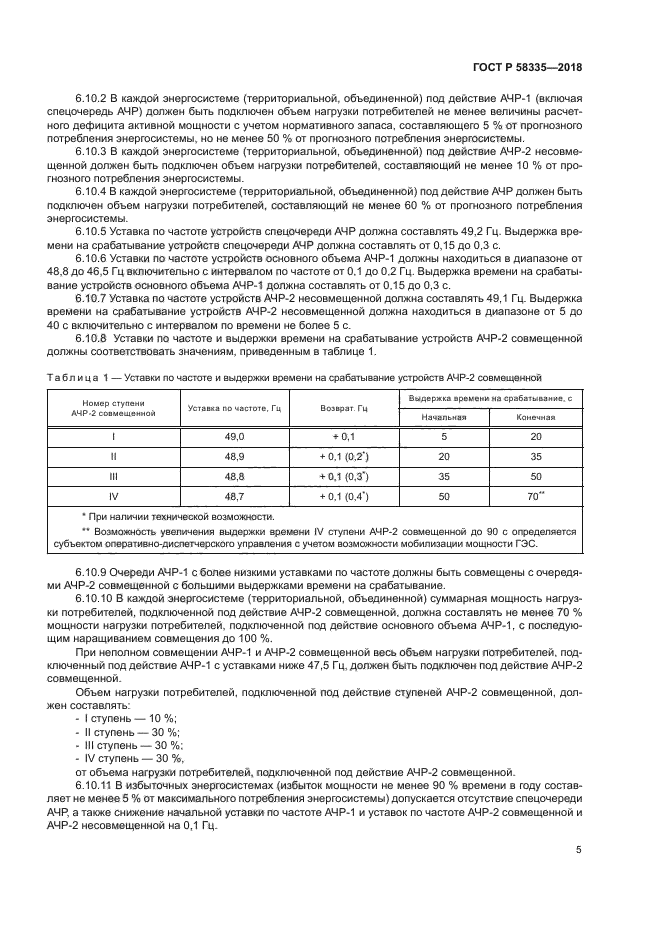 ГОСТ Р 58335-2018